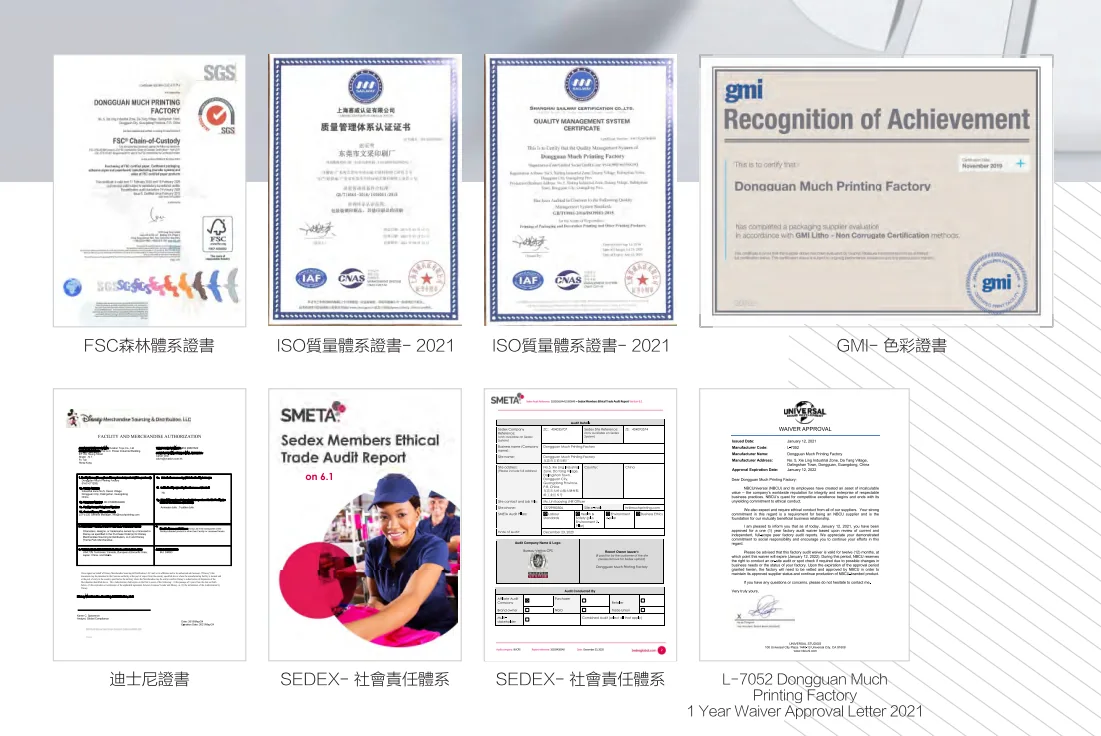 Overview of Much Printing certification documents available for review
